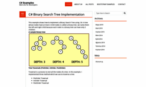 Csharpexamples.com thumbnail