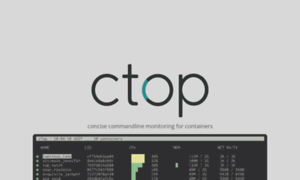 Ctop.sh thumbnail