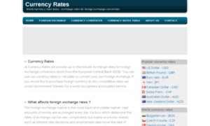 Currency-rates.org.uk thumbnail