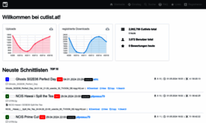 Cutlist.at thumbnail