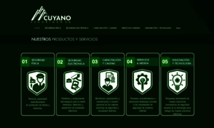 Cuyanoseguridad.com.ar thumbnail