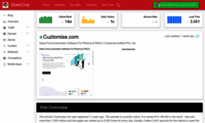 Cuztomise.com.statscrop.com thumbnail