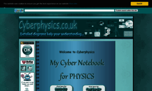 Cyberphysics.co.uk thumbnail