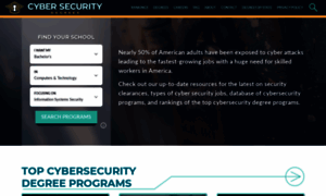 Cybersecuritydegrees.com thumbnail