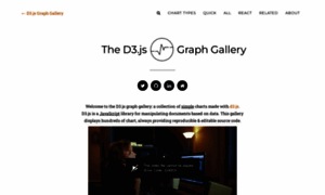 D3-graph-gallery.com thumbnail
