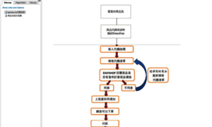 D8396k.axshare.com thumbnail