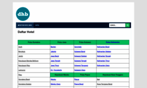 Daftarhotelbaru.com thumbnail