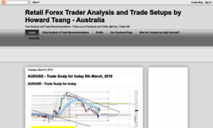 Daily-forex-trader.blogspot.in thumbnail