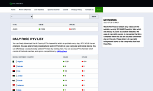 Dailyfreeiptvlist.com thumbnail