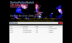 Dallaspolicewatch.com thumbnail