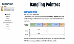 Danglingpointers.com thumbnail