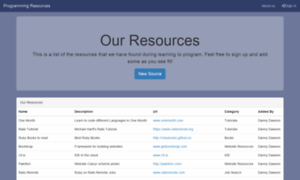 Dannys-programming-resources.herokuapp.com thumbnail