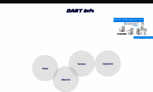 Dartinfo.co.in thumbnail