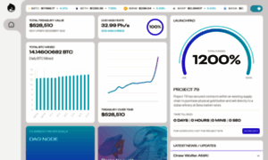 Dashboard.hydrowhalesclub.com thumbnail