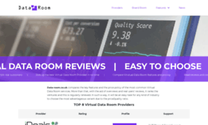 Data-room.co.uk thumbnail