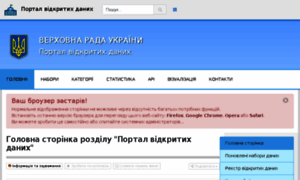 Data.rada.gov.ua thumbnail