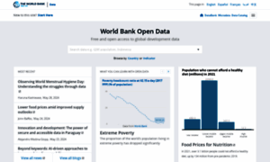Data.worldbank.org thumbnail
