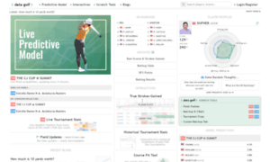 Datagolf.org thumbnail