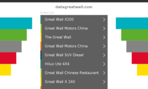 Datagreatwall.com thumbnail