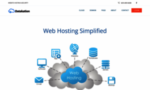 Datakation.com thumbnail