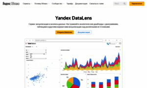 Datalens.yandex thumbnail