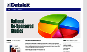 Datalex-research.com thumbnail