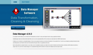 Datamanager.com.au thumbnail
