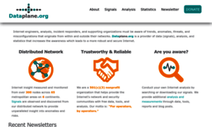 Dataplane.org thumbnail