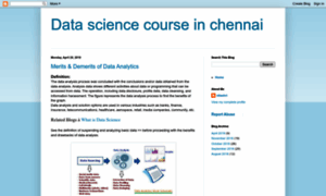 Datasciencecourseinchennai.blogspot.com thumbnail