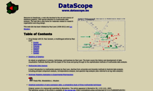 Datascope.be thumbnail