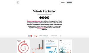 Dataviz-inspiration.com thumbnail