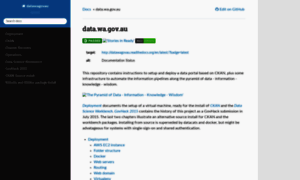Datawagovau.readthedocs.io thumbnail