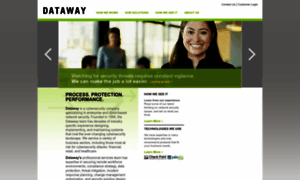 Dataway.com thumbnail