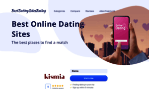 Dating-reviews-guide.com thumbnail