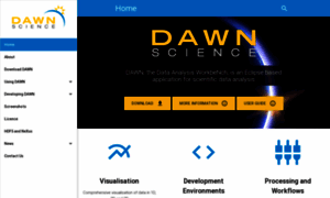 Dawnsci.org thumbnail