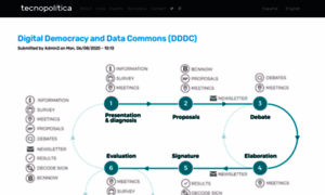 Dddc.decodeproject.eu thumbnail