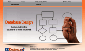 Dddesigns.com.au thumbnail