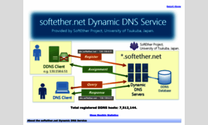 Ddns.softether.org thumbnail