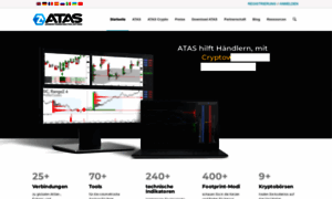 De.orderflowtrading.net thumbnail