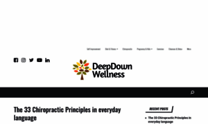 Deepdownwellness.com thumbnail