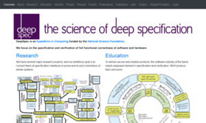 Deepspec.org thumbnail