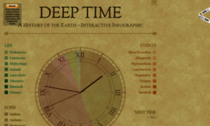 Deeptime.info thumbnail