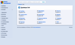 Dell.drivers-download.net thumbnail