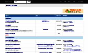 Delphi.ktop.com.tw thumbnail