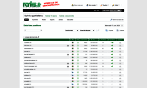 Demo.ranks.fr thumbnail
