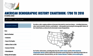 Demographicchartbook.com thumbnail