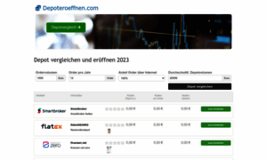 Depotvergleich.net thumbnail