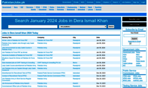 Deraismailkhan.pakistanjobs.pk thumbnail