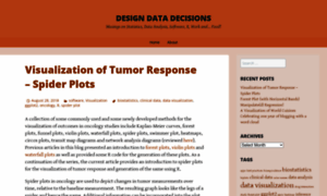 Designdatadecisions.wordpress.com thumbnail