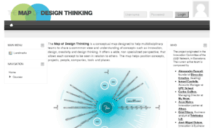 Designthinkingmap.com thumbnail